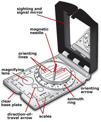 Orienteering compass
