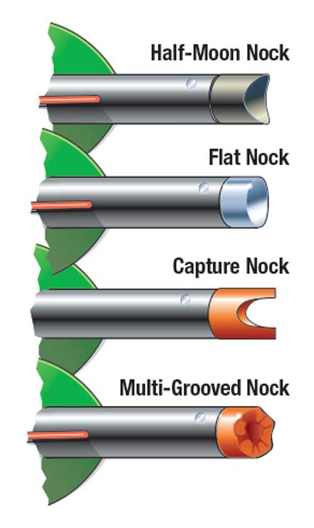 Arrow nocks