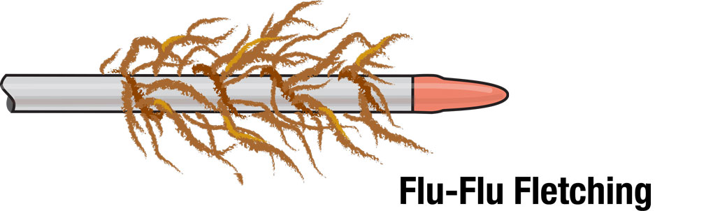 Flu-Flu fletching