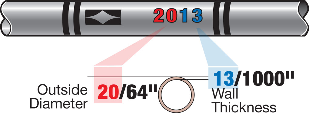 Arrow Shaft Length and Labeling